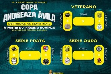 Copa Andreaza Ávila de Futsal entra na semifinal